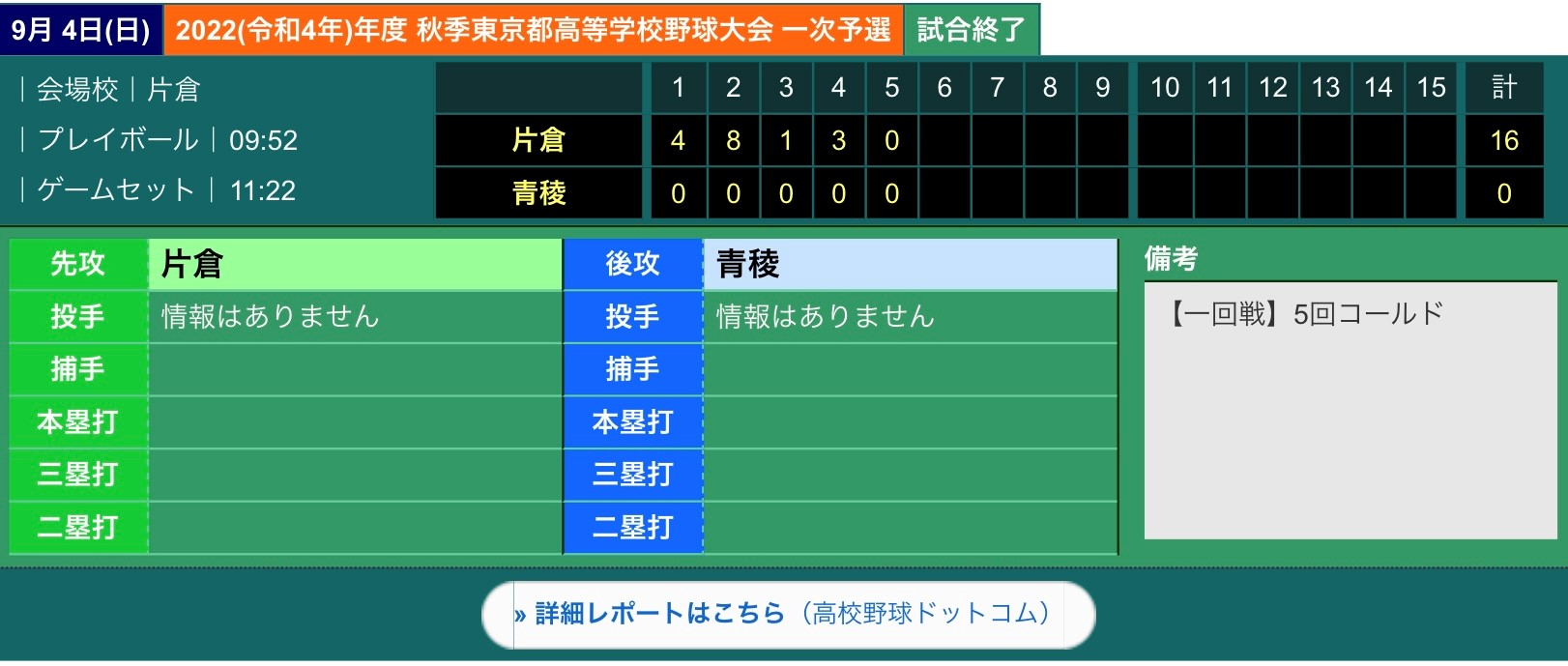 2022年度　秋季東京都高等学校野球大会　一次予選